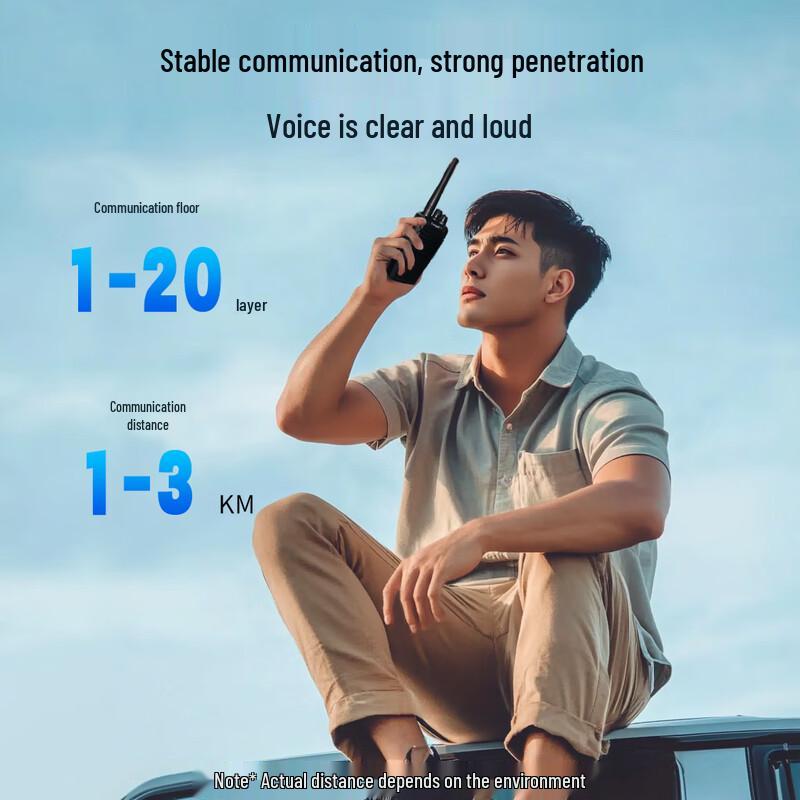 TONGAR+ Professional Two-Way Radio Series (CN version)