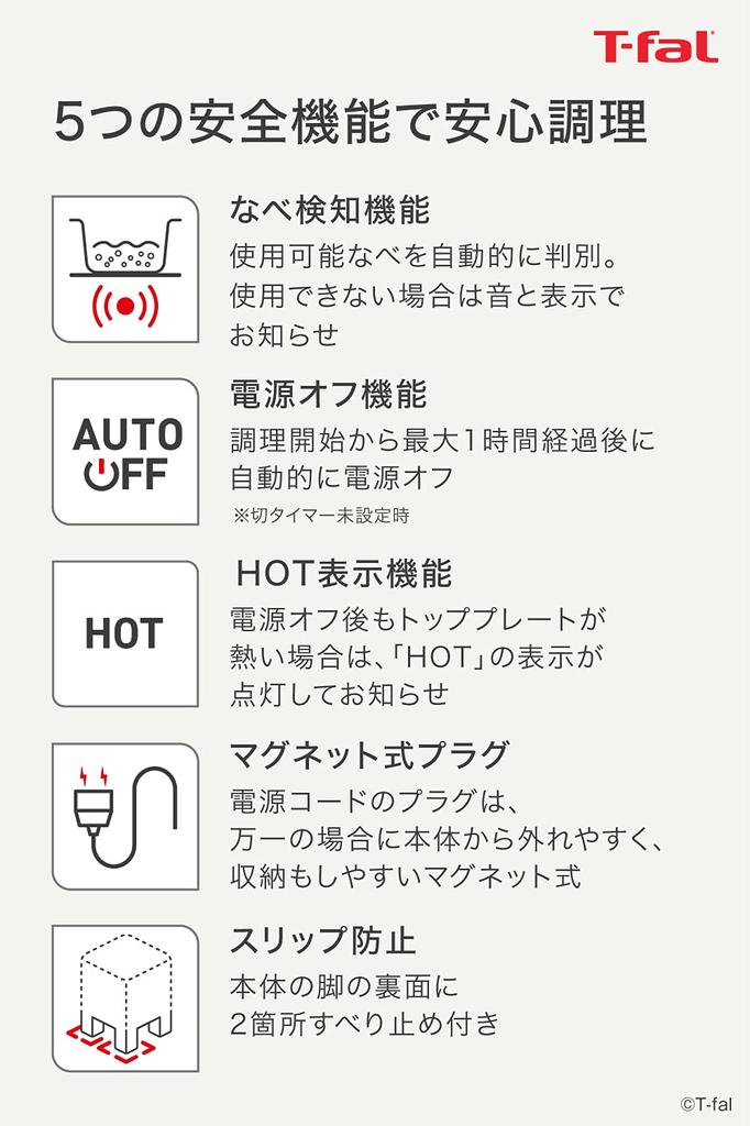 Tefal Настольная плита IH Плита IH 1400 Вт Сенсорная панель 6 программ приготовления Плоская IH Dress IH Кухонный нагреватель IH IH2024JP "Full Blue"