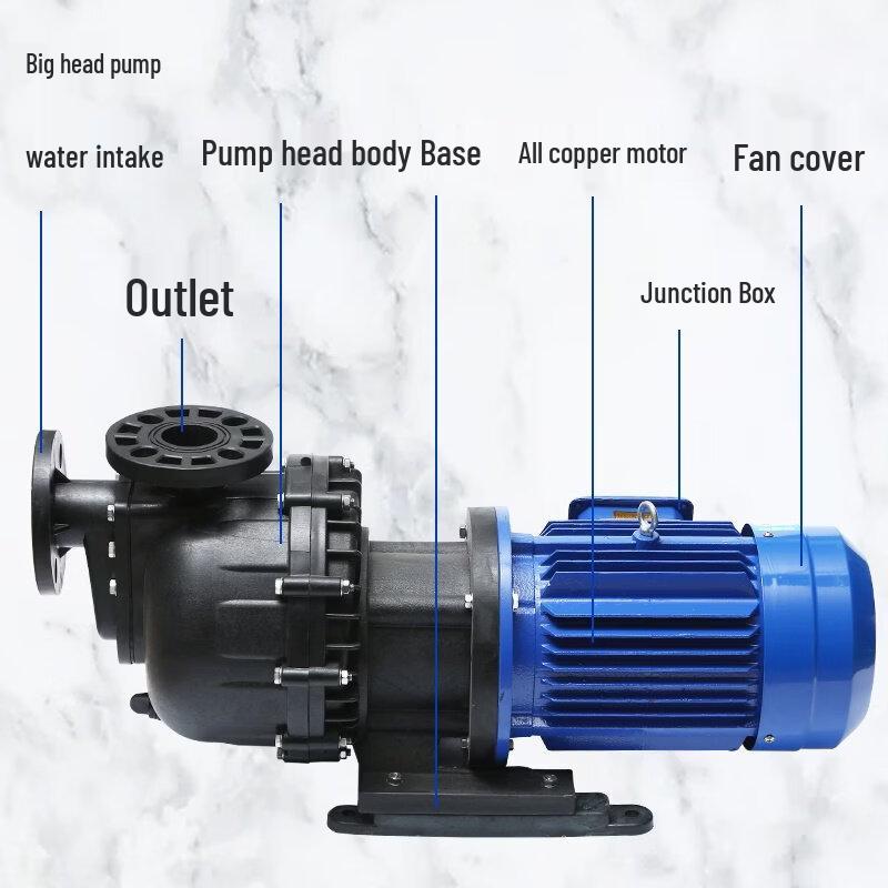 Aokewen Chemical Resistant Self-Priming Pump