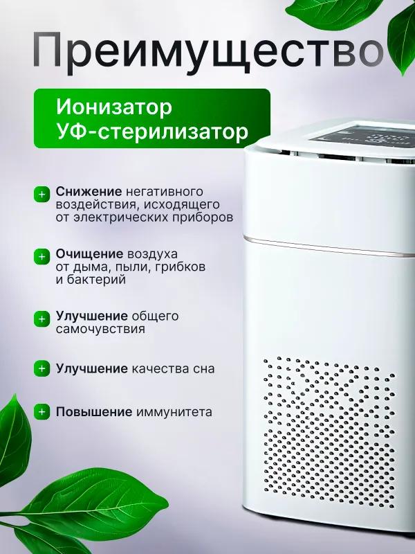 Xiaomi Очиститель воздуха Для очистки воздуха
