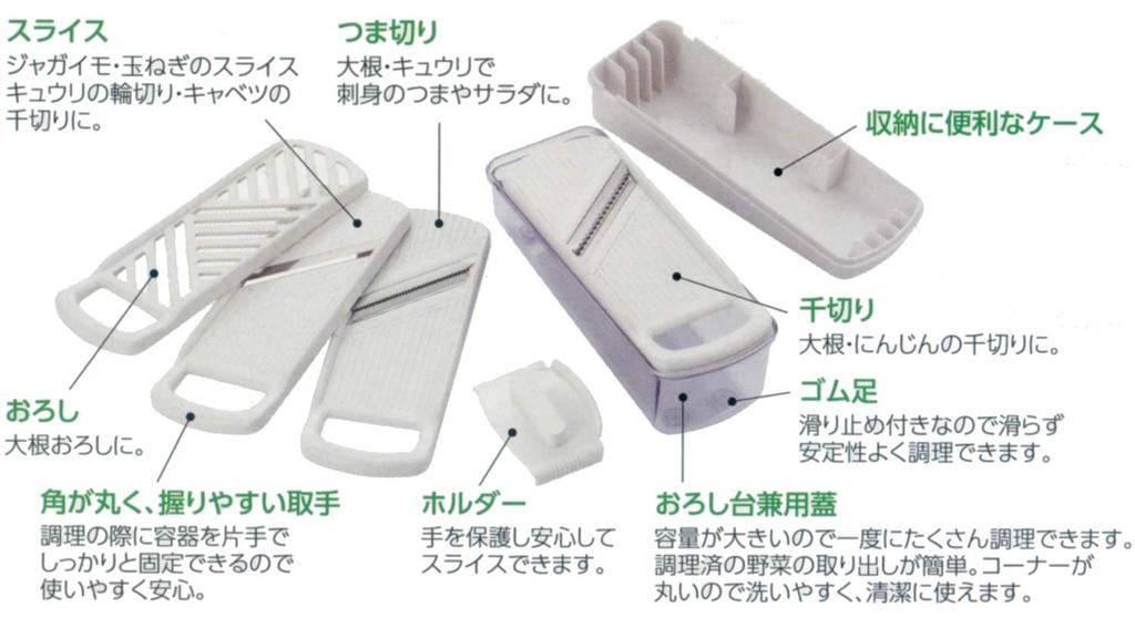 Nagao Tsubamesanjo Cookware Set Made In Japan Slicer/Grater/Julienne/Tsumari VSY-01