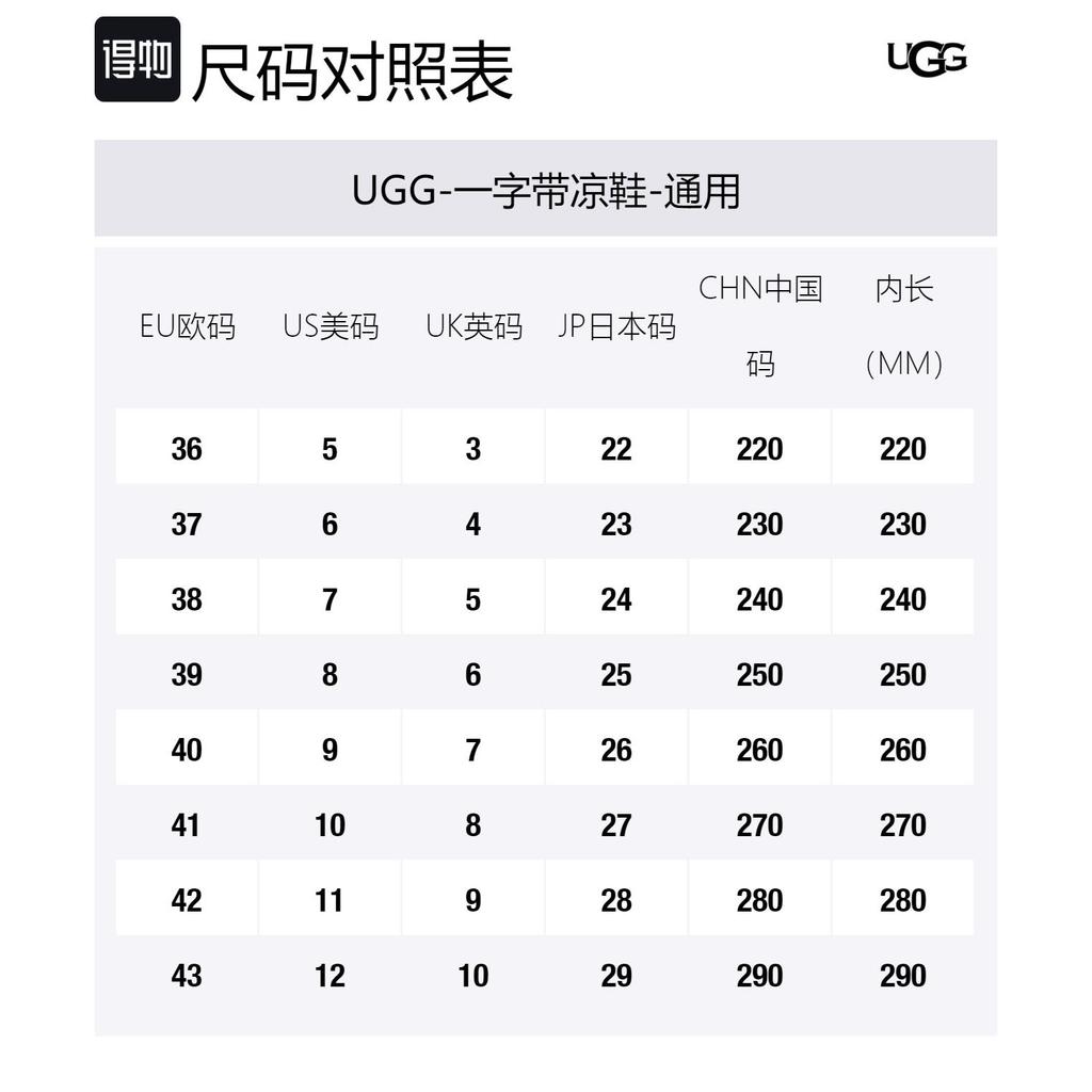 UGG ЗолотоеСияние Сандалия 'Небесно-Голубой' Женская 1152685-CRRN