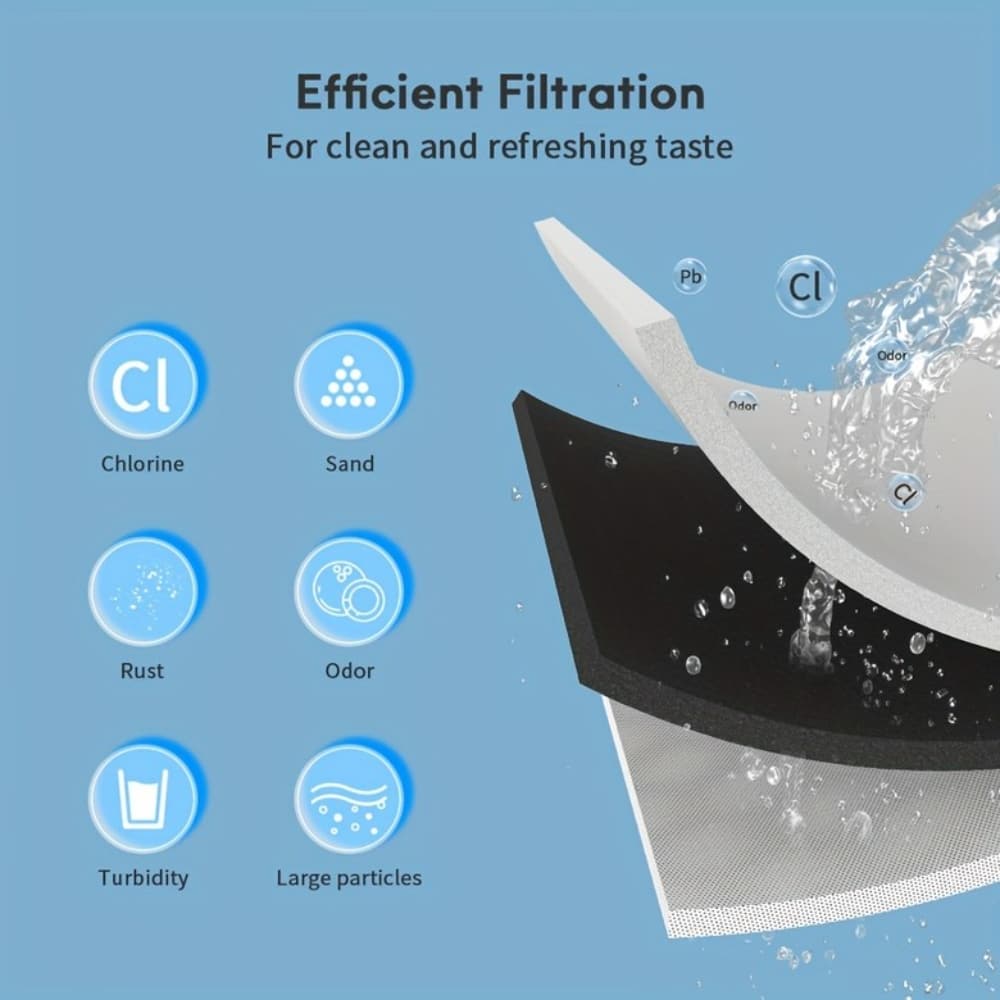 Фильтр для воды холодильника для EDR3RXD1 EDR3RXD1B совместим с Everydrop 3 4396841 4396710 Kenmore 46-9083 46-9030 W10193691T