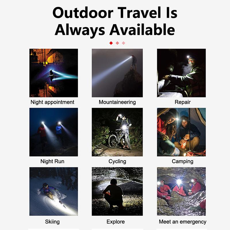 Portable Rechargeable Powerful Sensor Headlamp Fishing Camping USB Head Flashlight Power Monitor LED Head Light Torch Headlights