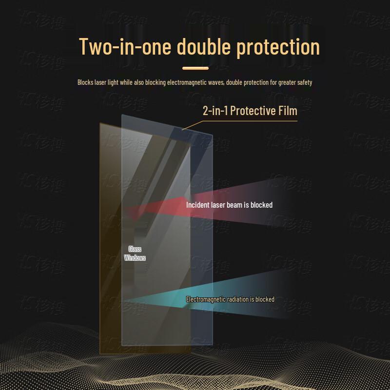 Confidentiality & Anti-Eavesdropping Shielding Solutions