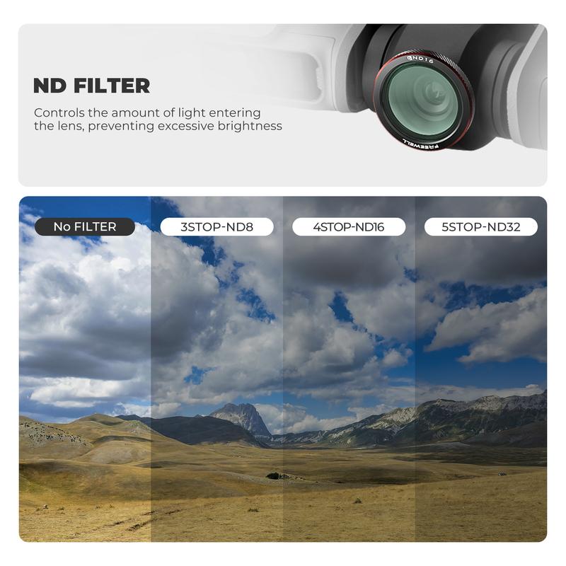 Freewell Набор из 3 магнитных фильтров Совместимость с дронами DJI Neo 2 ND, UV, CPL, ND/PL, Glow Mist 1/4 Фильтры Аксессуары для фотосъемки