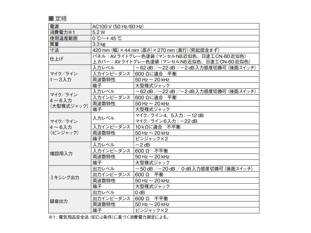 Panasonic Microphone Mixer WR-MX160