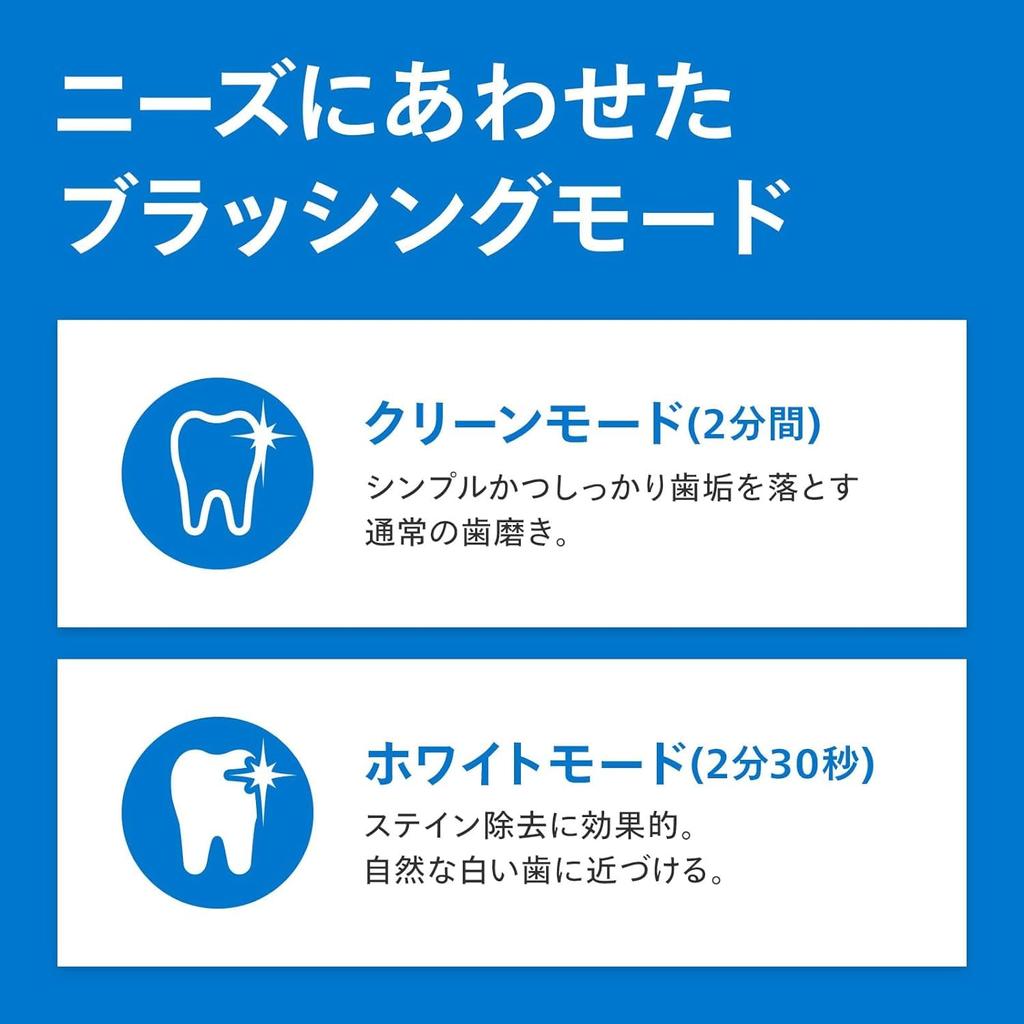 Philips Electric Toothbrush Sonicare Protect Clean Plus Plus Brush White (White Plus/White Compact/Tongue Included) HX6421/11