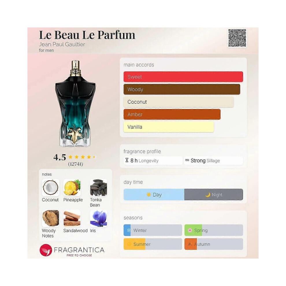Jean Paul Gaultier Le Beau 125 ml Eau de Toilette Spray for HOT Season New in Box