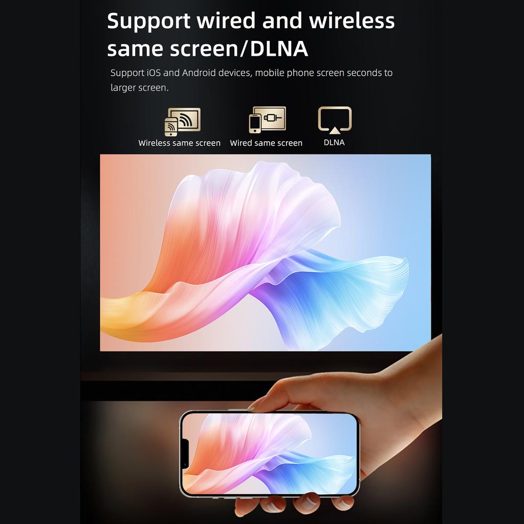 Android 9.0 Мини-проектор 720P Домашний кинотеатр с поддержкой WiFi6 150-дюймовый дисплей Тот же метод экрана