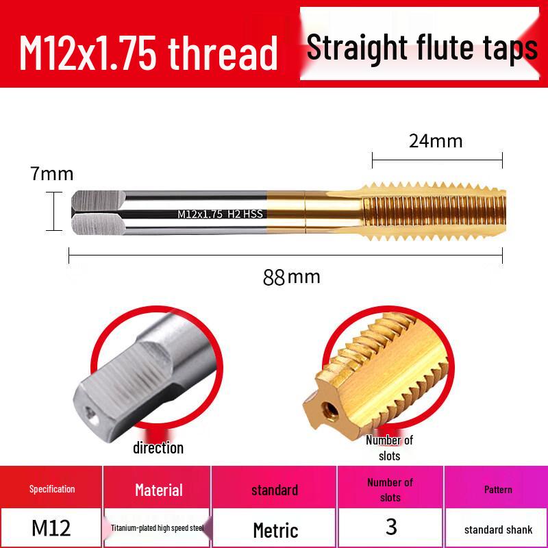 Jun Ding Ying M12*1.75 Сверло-метчик с титановым покрытием для нержавеющей стали