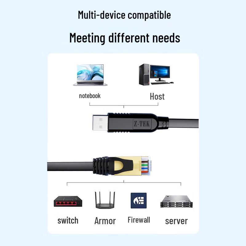 Z-TEK USB to RJ45 Console Debug Cable