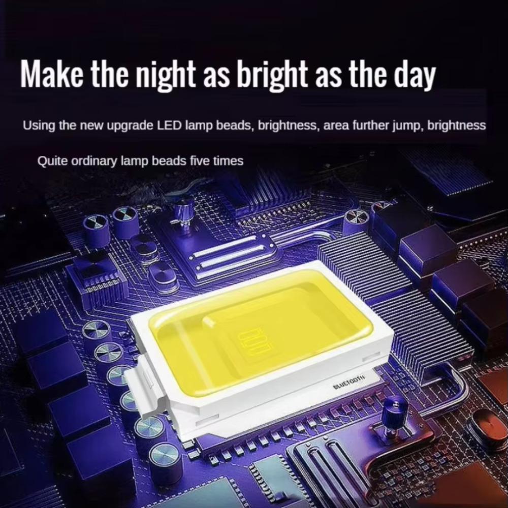 Светодиодный уличный светильник AC175-265V высокого качества из алюминия 6000K, настенное освещение, уличные садовые настенные светильники IP67, водонепроницаемый 50 Вт 100 Вт 150 Вт