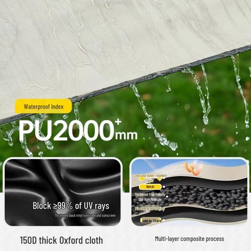 TAN XIAN ZHE Instant Blackout Camping Tarp Tent