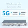 Ruijie RG-RSR20-X-52 Gigabit Enterprise Router