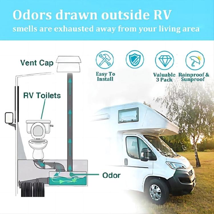 Защитные колпачки для вентиляционных отверстий крыши туристического прицепа Универсальная вентиляция Предотвращает запахи и способствует сухости интерьера во влажных условиях