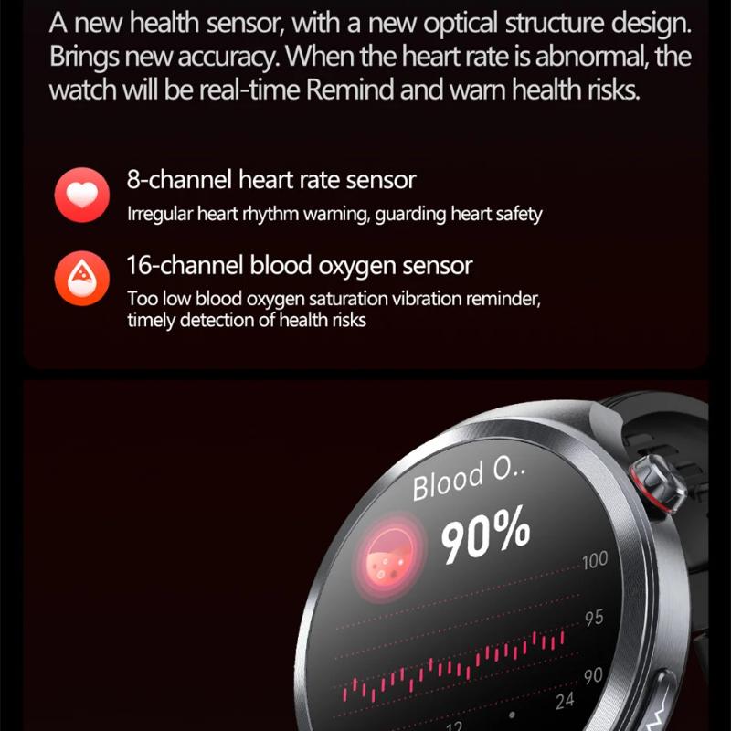 2025 New Uric Acid Blood Pressure Blood Oxygen Body Analysis Smart Watch ECG+PPG Clock Bluetooth Call Smart Watch Men Fatigue Monitoring