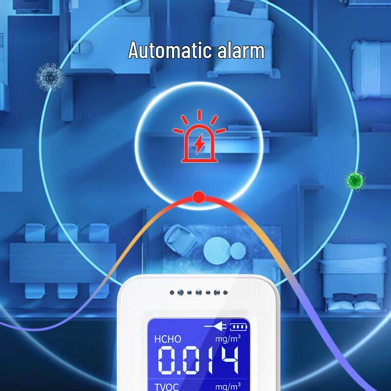 Green Source Home Монитор формальдегида и качества воздуха
