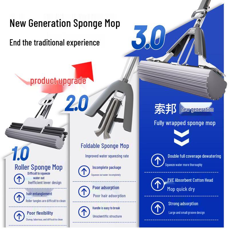 Suobang Hand-Free Squeeze PVA Sponge Mop