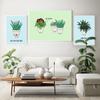 Минимализм Скандинавский Постер Комнатный Милый Растение Холст Картина Настенное Искусство Принт Современная Картина Для Гостиной На Стене Домашний Декор