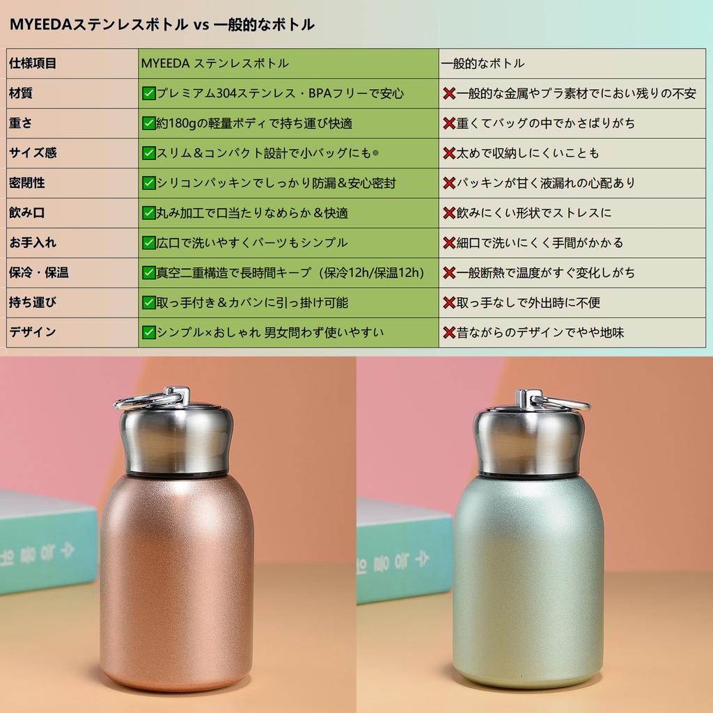 Устойчивая к ржавчине, высококачественная нержавеющая сталь MYEEDA 300 мл бутылка для воды, стильный термос, с изоляцией, легко чистится, легкая, герметичная, мини