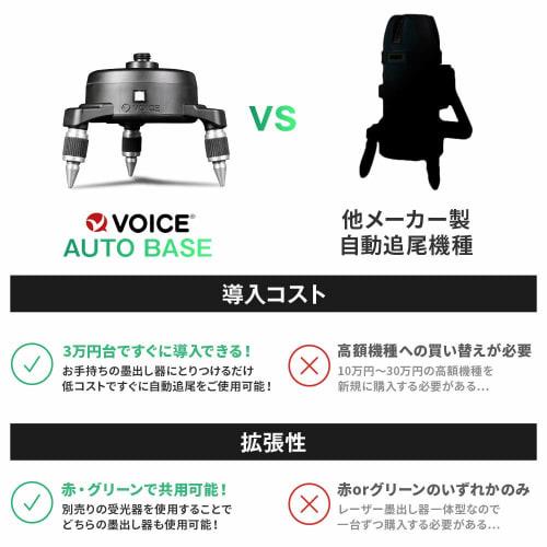 VOICE Model-GA Green Laser Auto Base, Dedicated Laser Level with Auto Tracking and Remote Control, VC-GA