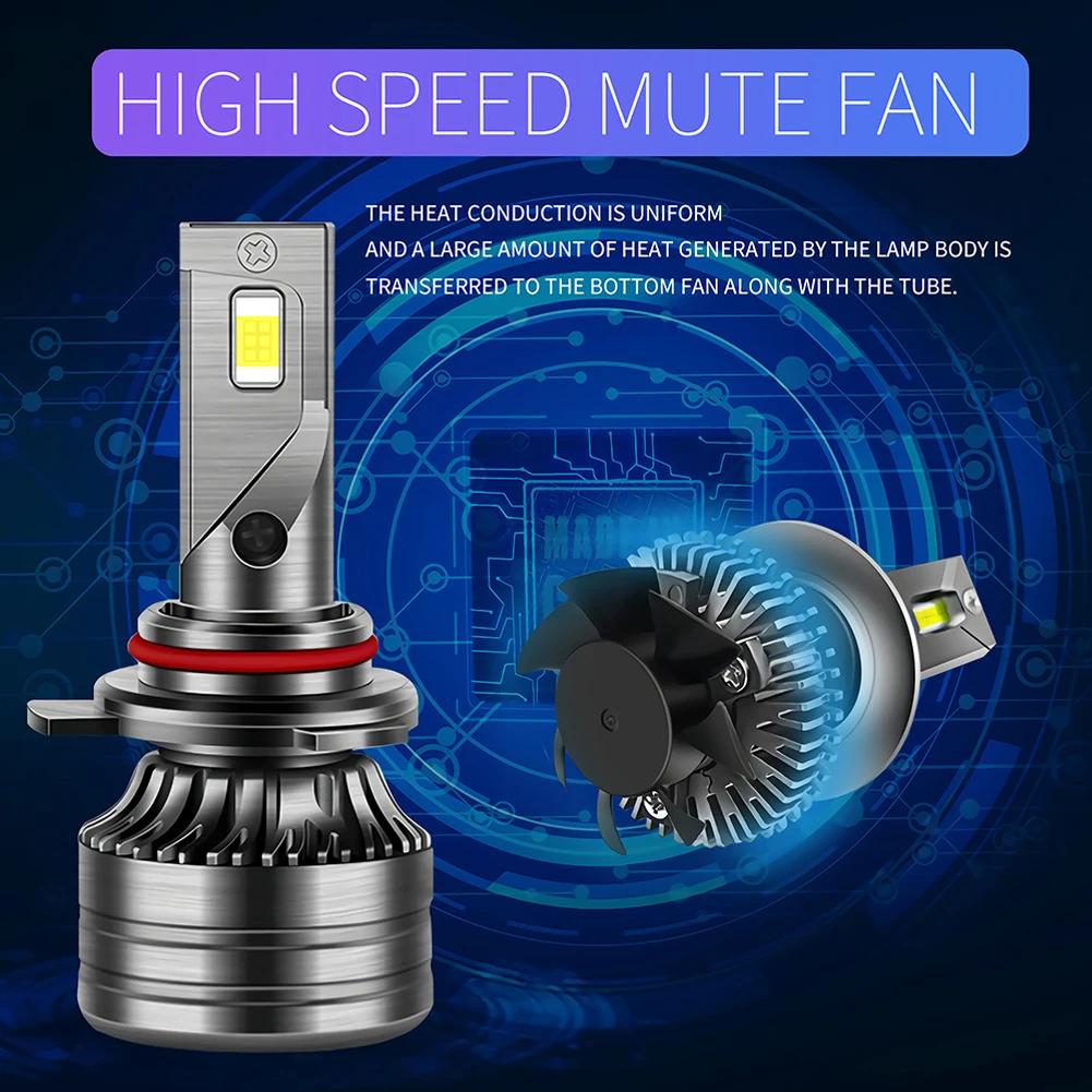 Универсальная 12 В 25000 лм автомобильная фара Canbus светодиодная лампа фара 9005/HB3 9006/HB4 H1 H7 H4 H11 для автомобильных противотуманных фар