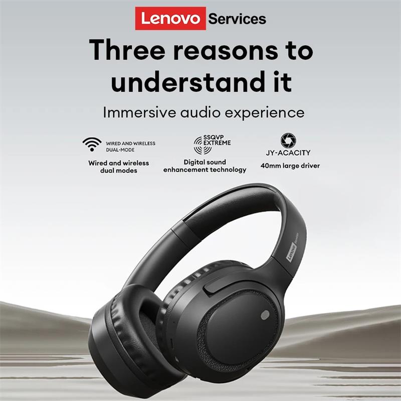 НОВЫЕ беспроводные наушники Lenovo LS103 Bluetooth-наушники 6.0 Складная гарнитура Спортивные наушники Игровая гарнитура 3D пространственное аудио