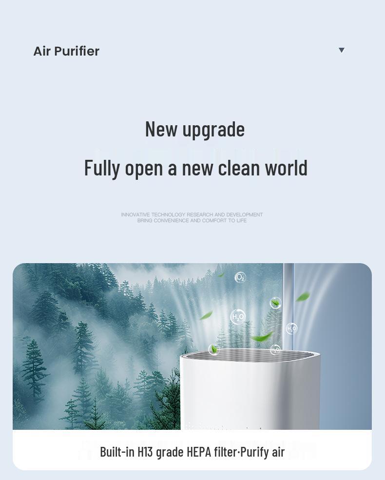 2025 USB Очиститель и Дезодоратор Воздуха для Дома или Офиса