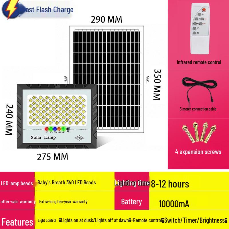 Сверхъяркие водонепроницаемые солнечные прожекторы для наружного освещения двора и улицы