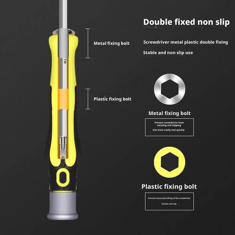 Screwdriver Set