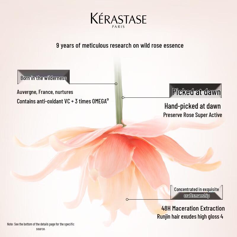 Kérastase Shampoo Duo Set