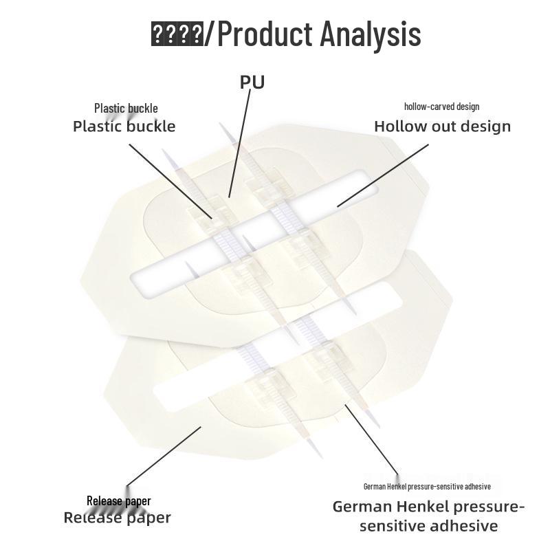 Самоклеящаяся прозрачная эластичная полиуретановая повязка для бесшовного закрытия ран