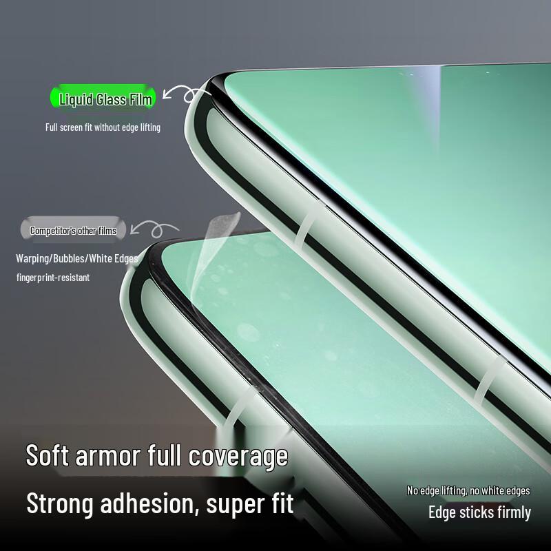 Защитная пленка для экрана серии ShineMore Xiaomi