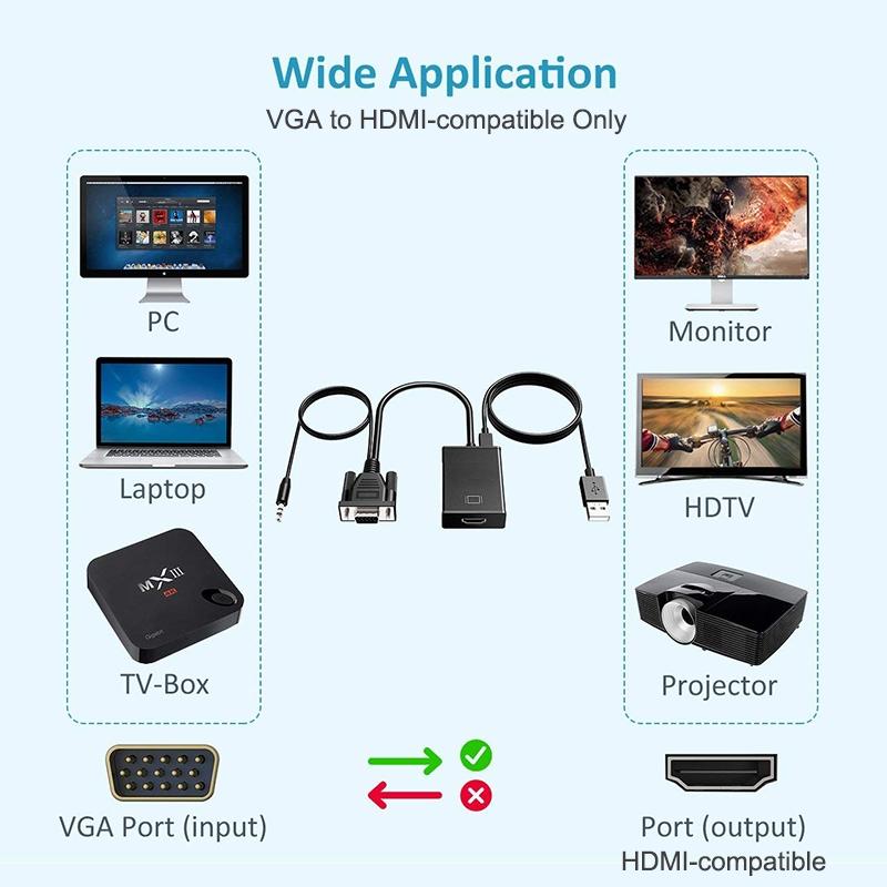 Преобразователь VGA в HD, аудио-видеокабель высокой четкости, адаптер VGA-входа, совместимый с HDMI-выходом для компьютера, ноутбука, телевизора, проектора