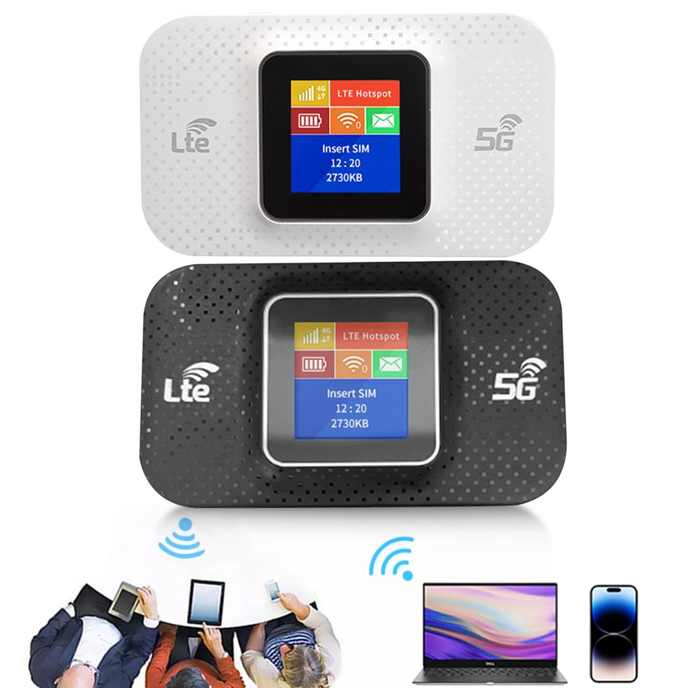 4G LTE WIFI Роутер Слот для SIM-карты Беспроводной Портативный Роутер 150 Мбит/с Мини Наружный Хотспот Мобильный WiFi Роутер WIFI Хотспот для Автомобиля