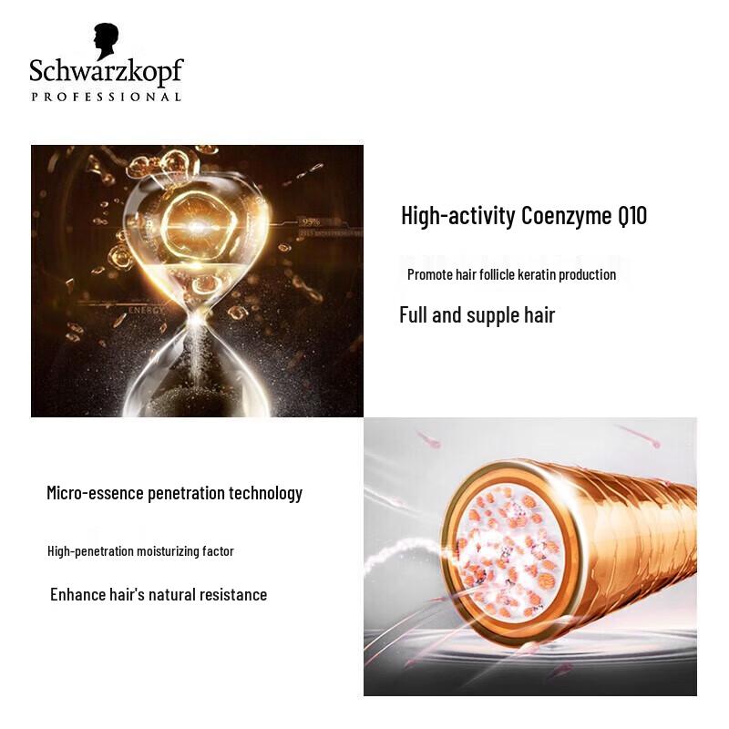 Schwarzkopf Bonacure Time Restore Hair Care Set