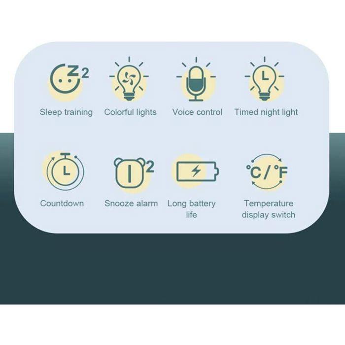 Réveil enfant - FRAVONIX - Dinosaure LED - Réveil numérique - Veilleuse LED - Entraîneur de sommeil