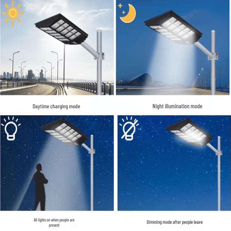 Lishi 400W Outdoor Motion Sensor Light