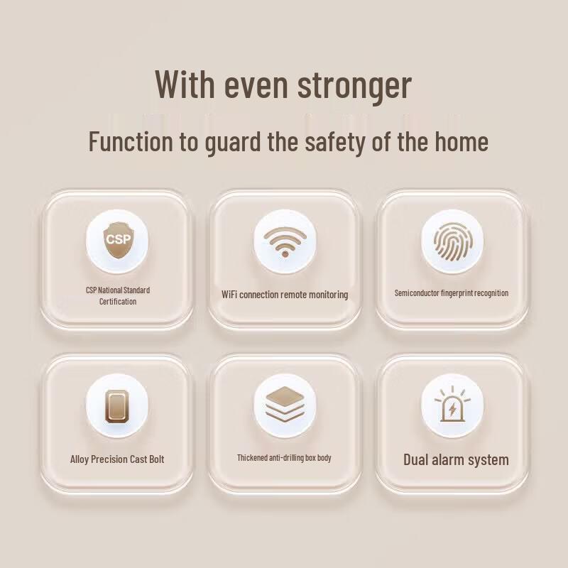 TIGER Smart Fingerprint Password Home Office Safe