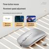 Mige 2.4G Wireless Gaming & Office Mouse