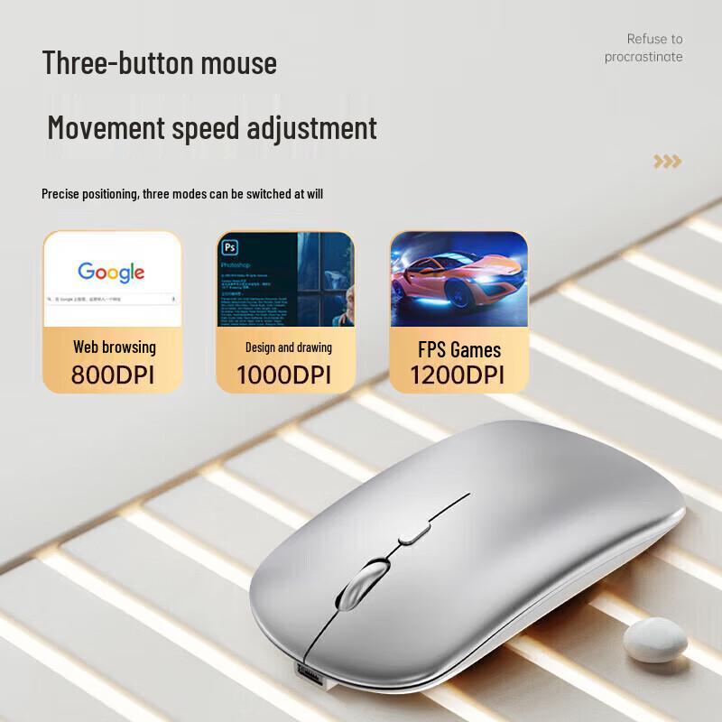 Mige 2.4G Wireless Gaming & Office Mouse