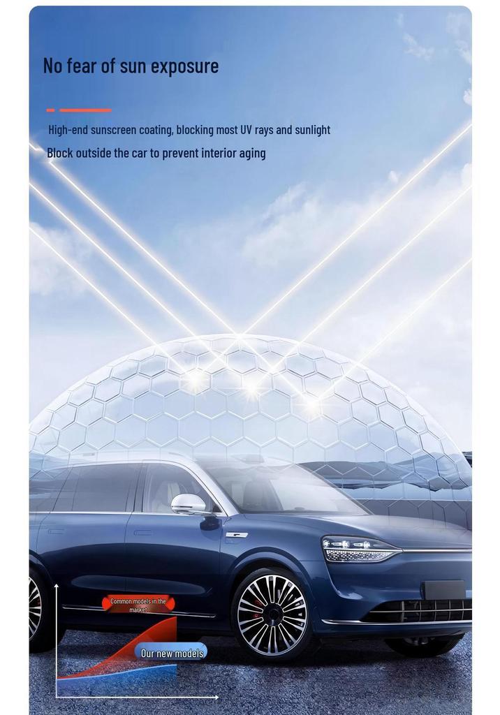 AITO M5-M9 Солнцезащитный козырек Чехол на лобовое стекло Автомобильный чехол - Конфиденциальность и теплоизоляция