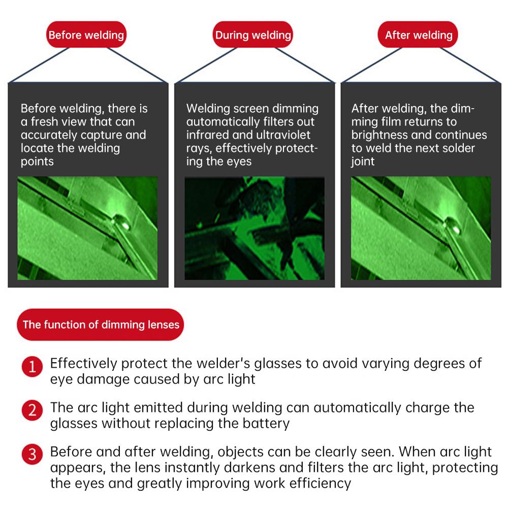 Сварочная маска Сварочный шлем с автоматическим затемнением, работающий на солнечной энергии Автоматическое затемнение Защита от бликов, ударов, брызг, ультрафиолетового и инфракрасного излучения