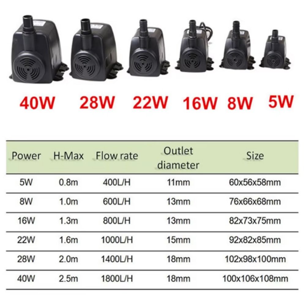 Присоска для аквариума Погружной насос Энергосберегающий циркуляционный фильтрационный насос для аквариума