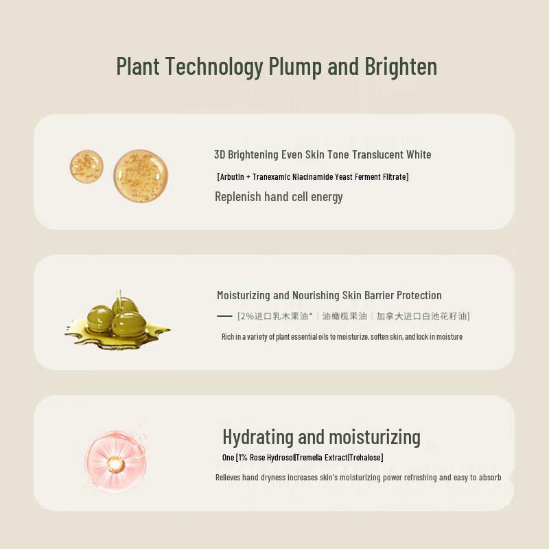 AARYE Увлажняющий крем для рук