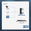 Zhongke Optoelectronics Industrial Gigabit Fiber Media Converter
