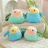 New Product: Rabbit Fur Fat Jiu Parrot Bun Plush Toy, Cute And Cute, Fat And Dumb Little Parrot Soothing Pillow