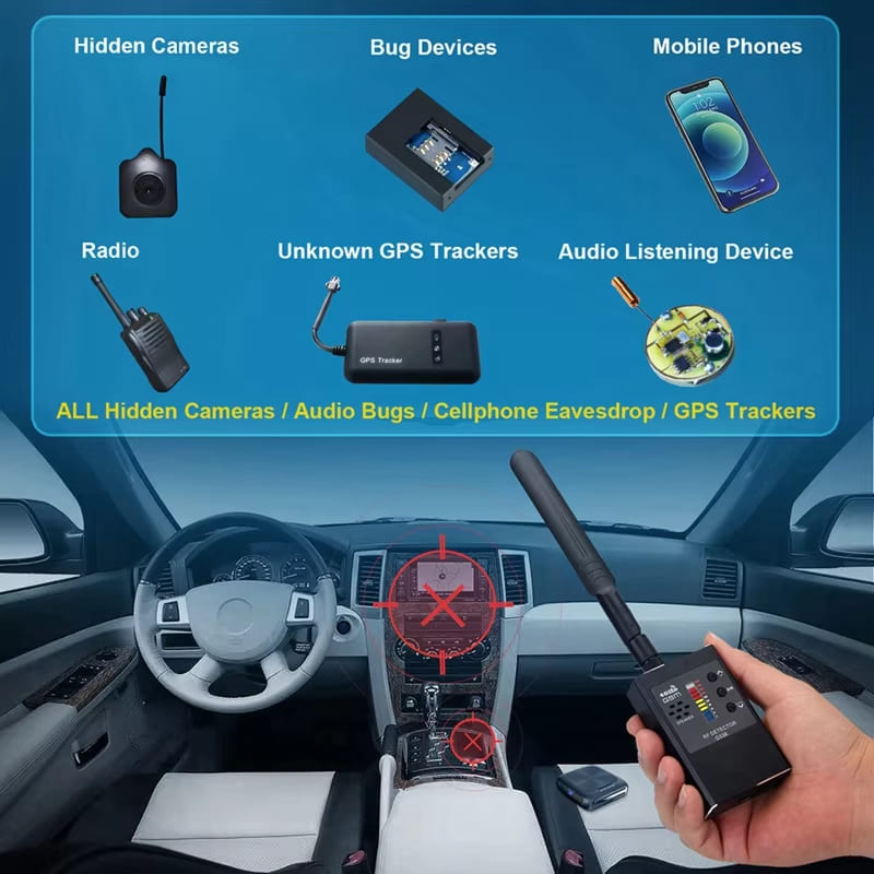 Анти-камера детектор RF сигнал беспроводной камеры объектив жучок GPS трекер магнитный GSM устройство сканирующий искатель инфракрасный инструмент обнаружения камеры