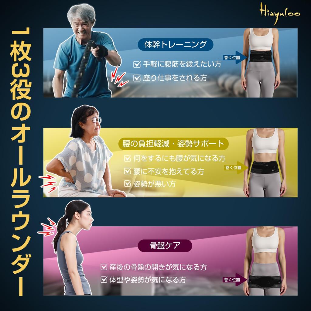 Design Award Поддержка талии Пояс для талии Hyayurou Пояс для таза Пояс для поддержки таза Коррекция осанки Коррекция таза Пояс для мышц спины Hunchback